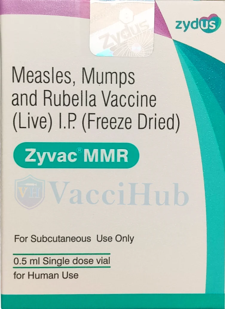 ZYVAC MMR